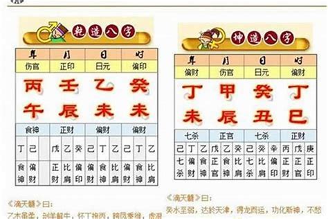 八掛命盤|〈劍靈命理網〉八字算命解析/行運論斷